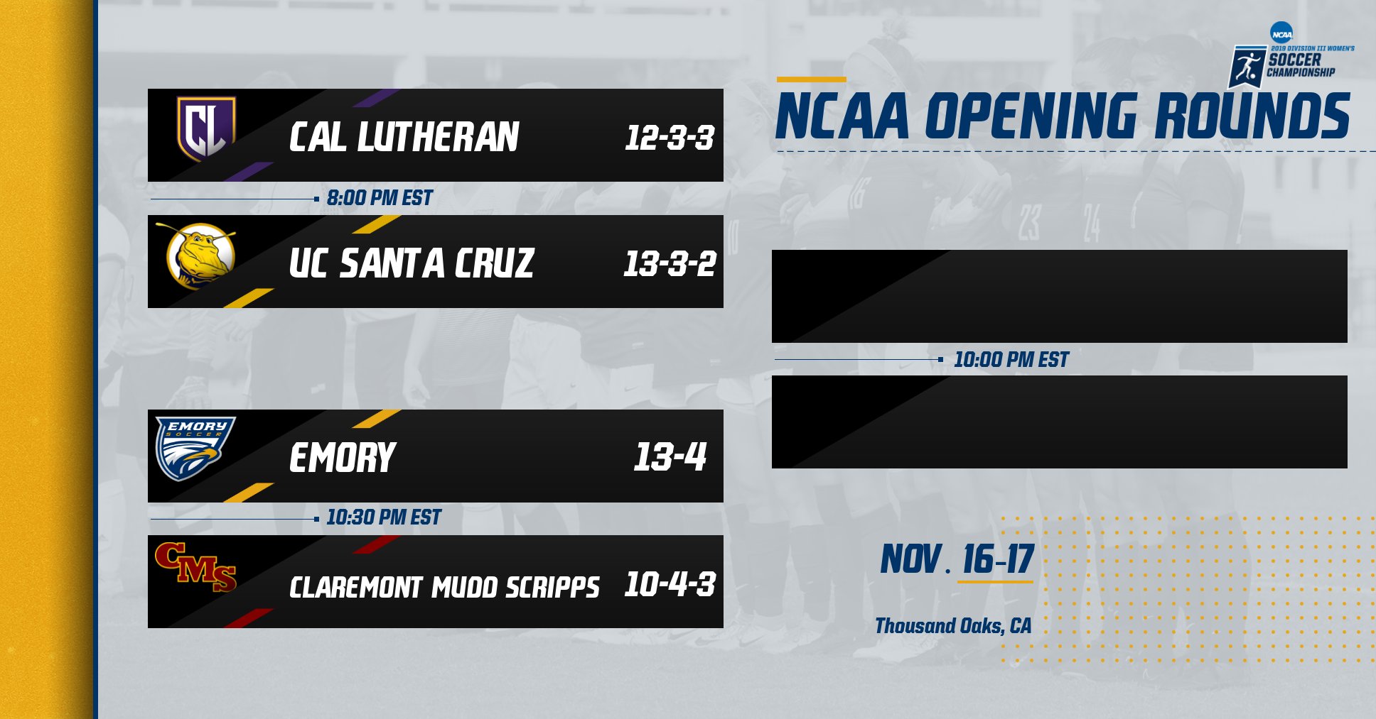 Women's Soccer Headed to Cal Lutheran for NCAA Opening Rounds