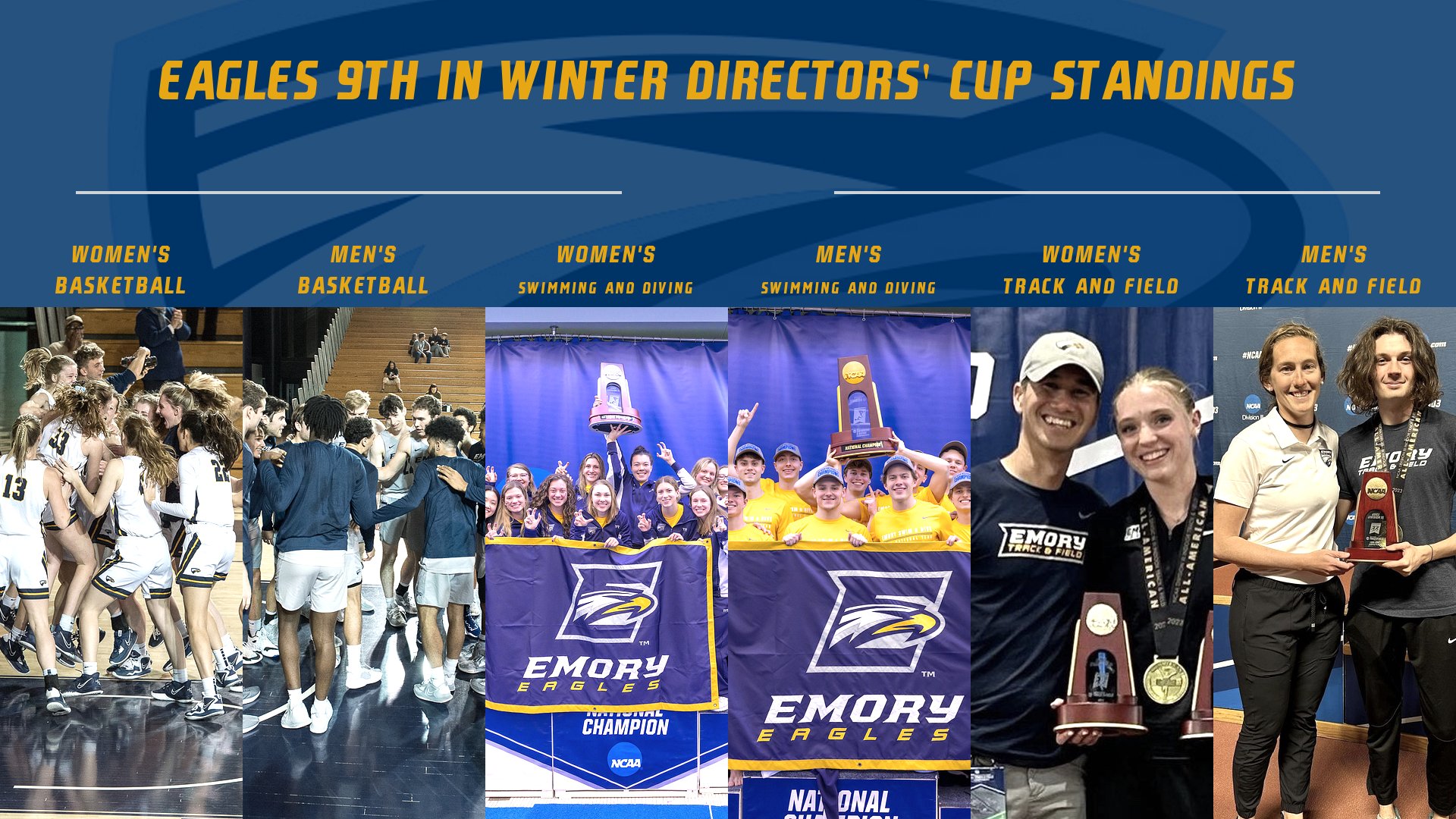 Eagles Stand Ninth in LEARFIELD Directors' Cup Following Winter Season