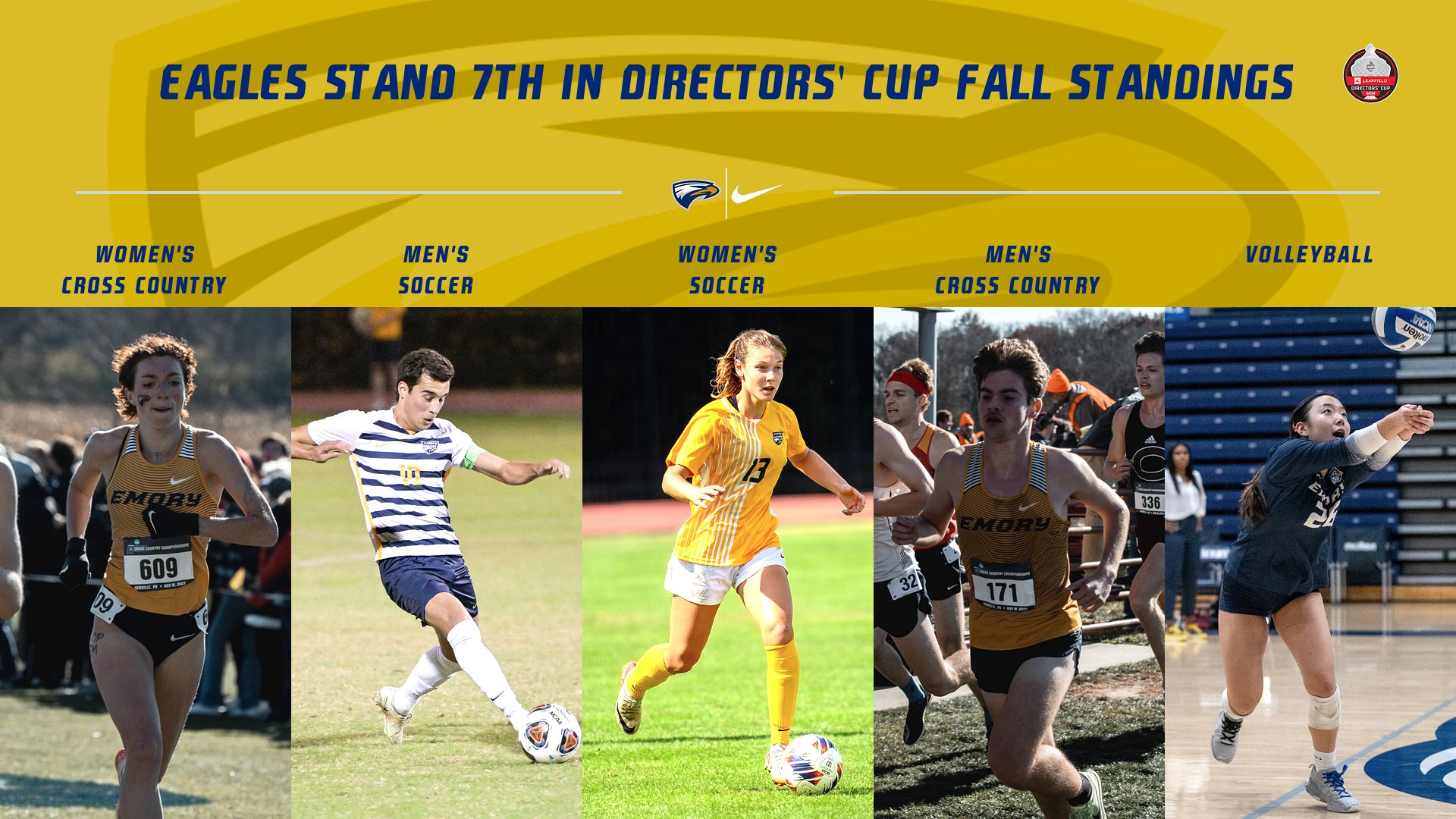 Eagles Stand Seventh in Fall LEARFIELD Directors' Cup Standings