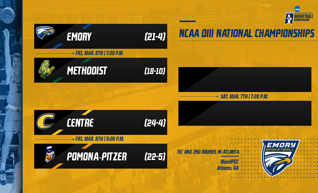 Emory Men's Basketball To Host Opening Rounds of NCAA D-III Championship - Tangles With Methodist In 1st Round