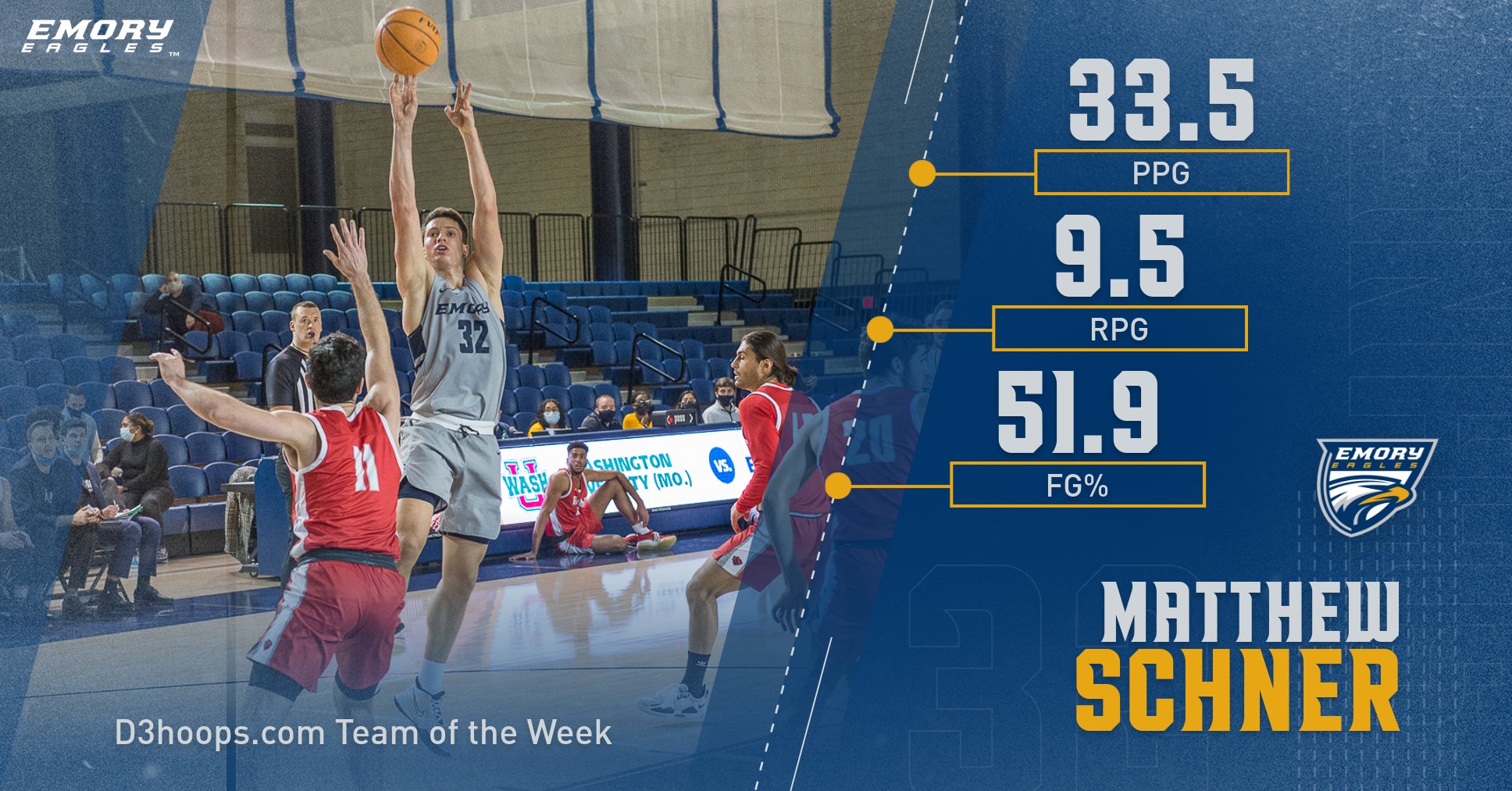 Matthew Schner Selected to D3hoops.com Team of the Week for Third Time
