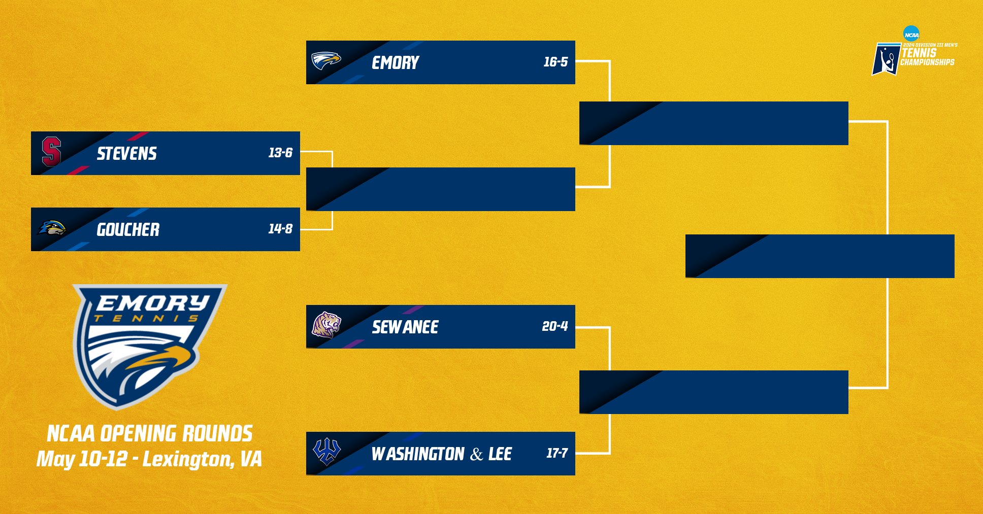 Men's Tennis Headed to W&L for NCAA Opening Rounds