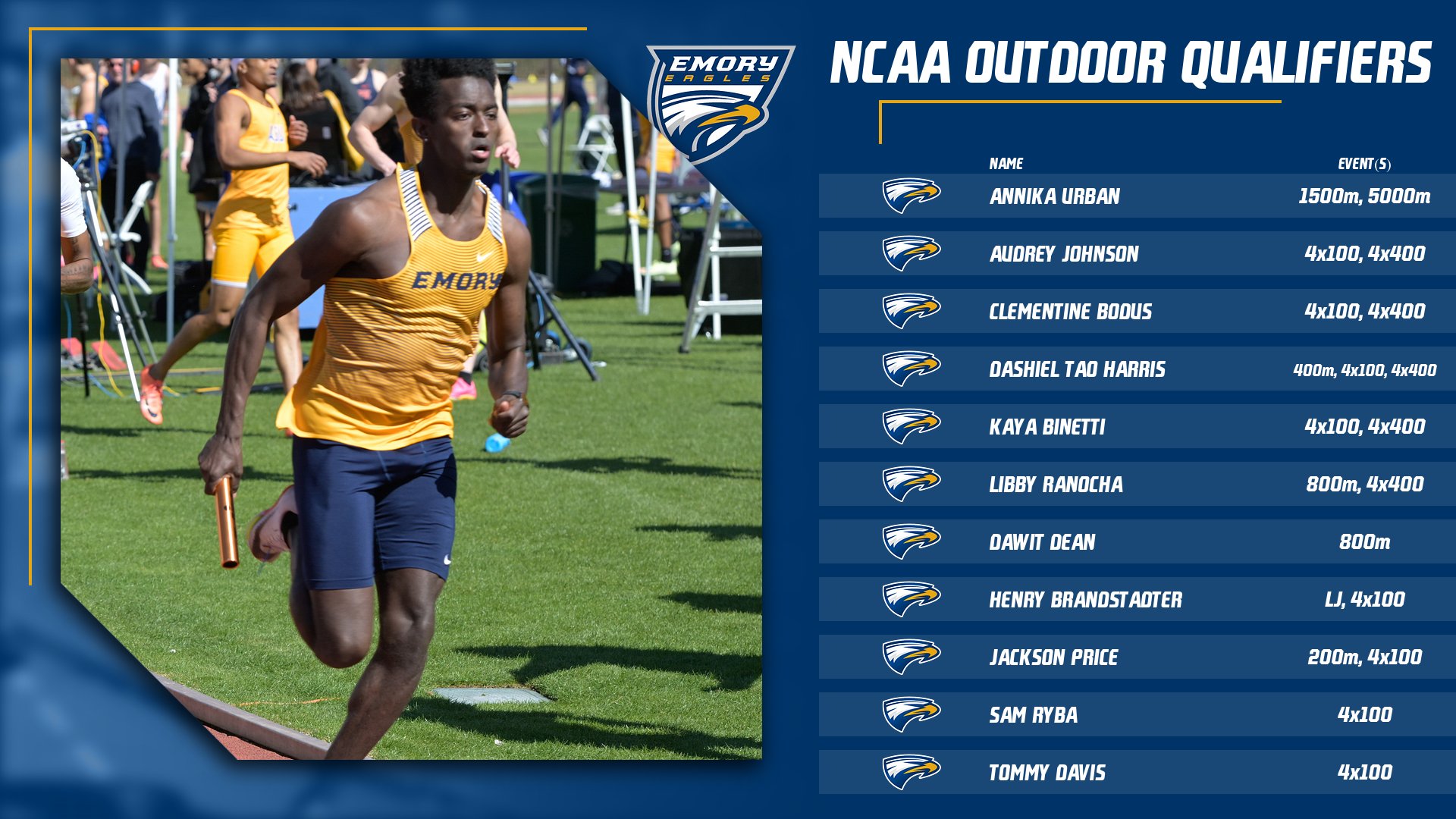 Outdoor NCAA Selections Announced for Track & Field