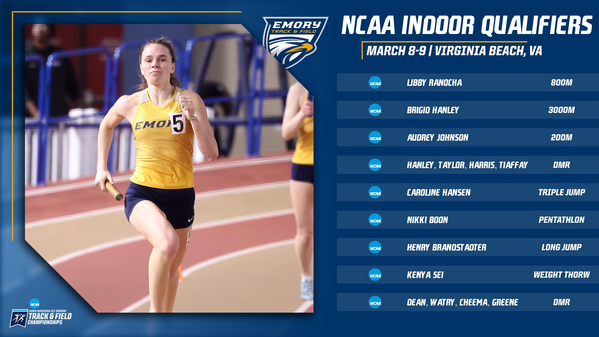 Indoor NCAA Selections Announced for Track and Field
