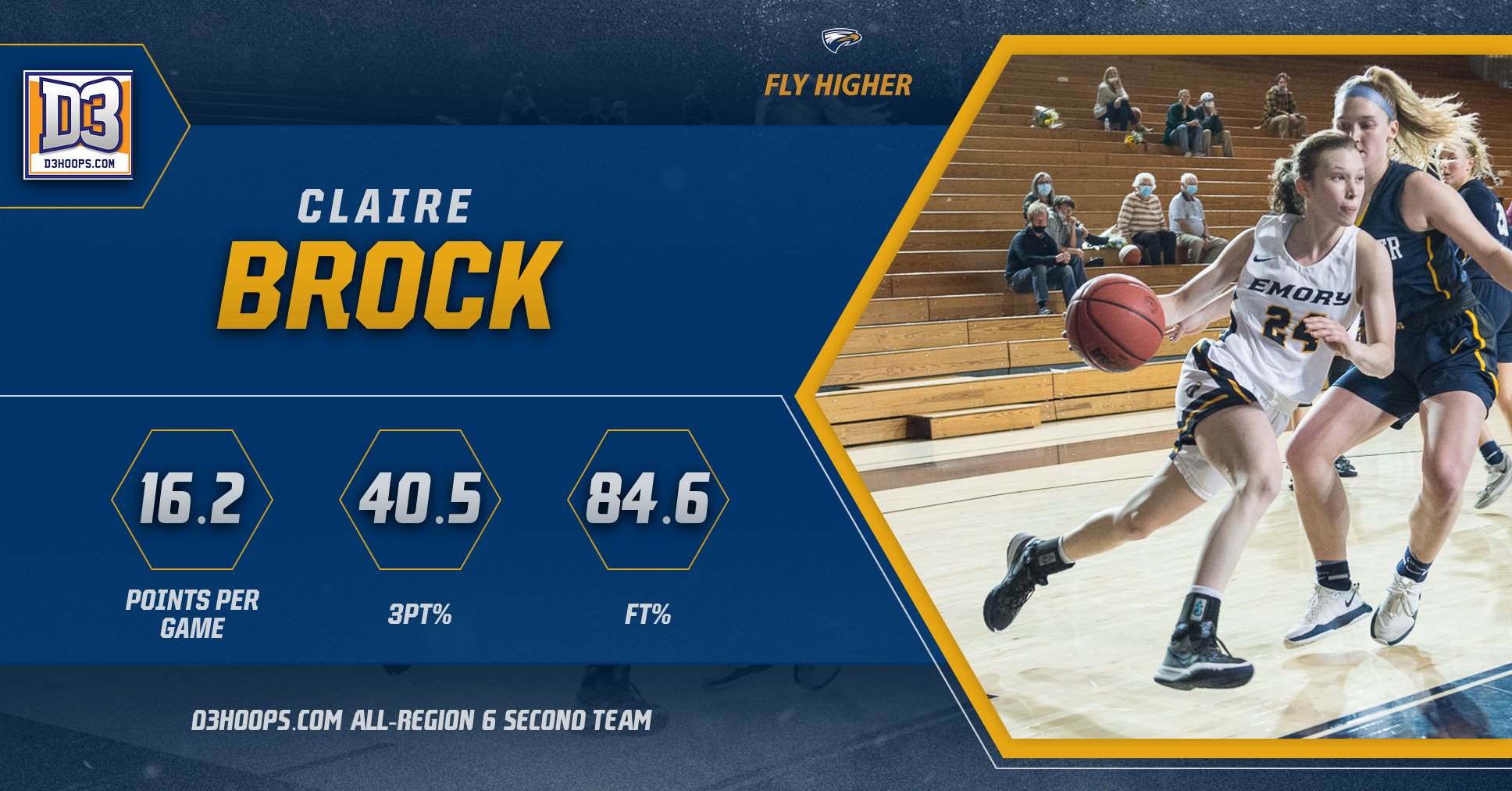 Claire Brock Named to D3hoops.com All-Region Second Team