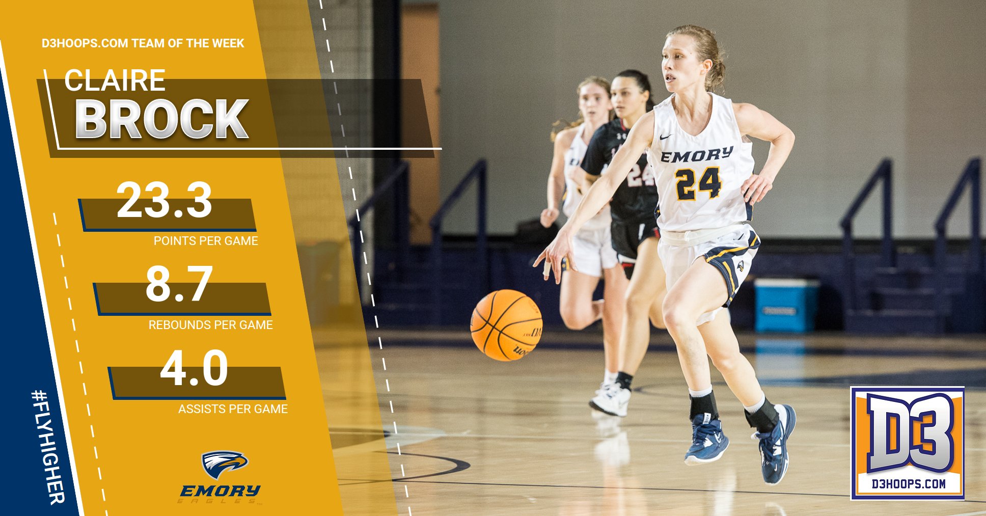 Claire Brock Named to D3hoops.com National Team of the Week