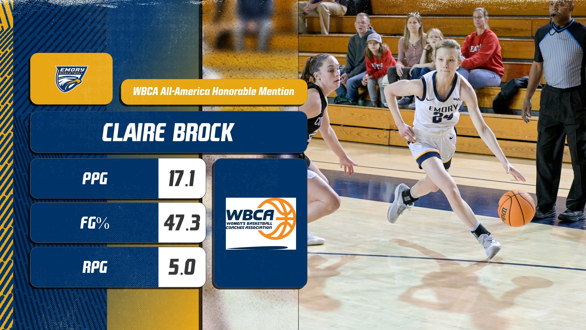 Brock Selected as WBCA All-America Honorable Mention for Second Consecutive Season