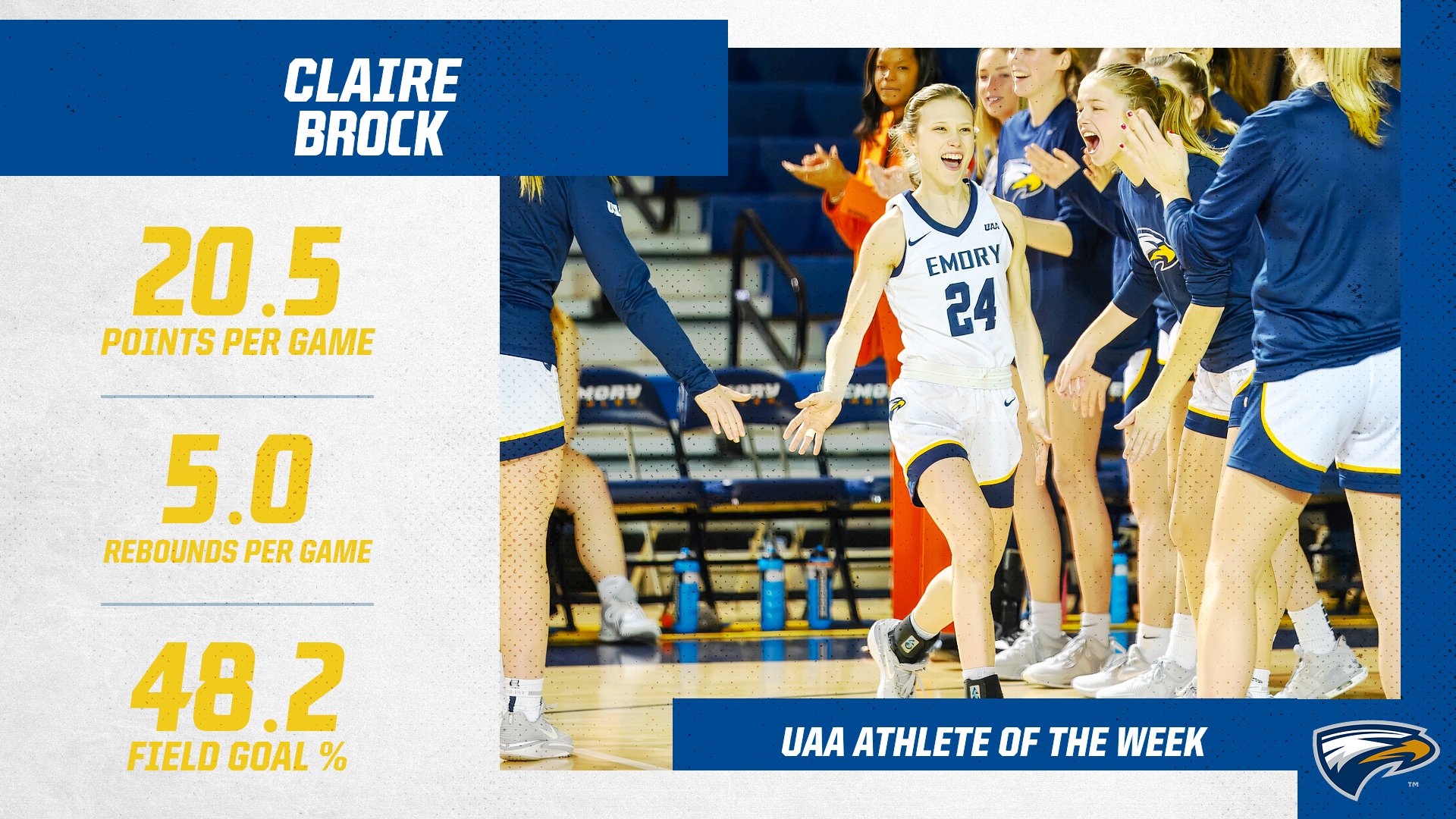 Claire Brock Named UAA Athlete of the Week for Third Time