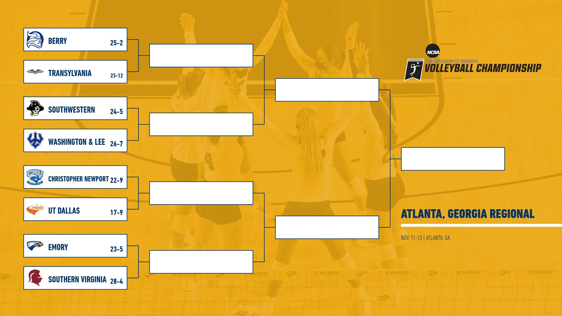 Emory Volleyball Selected to NCAA Tournament; Will Host Regional Beginning Thursday