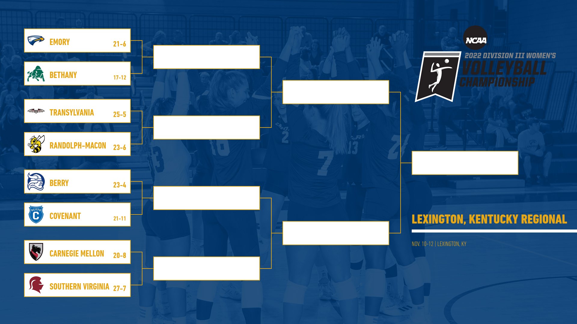 Emory Volleyball Headed to Transylvania for NCAA Regionals; Draws Bethany in First Round