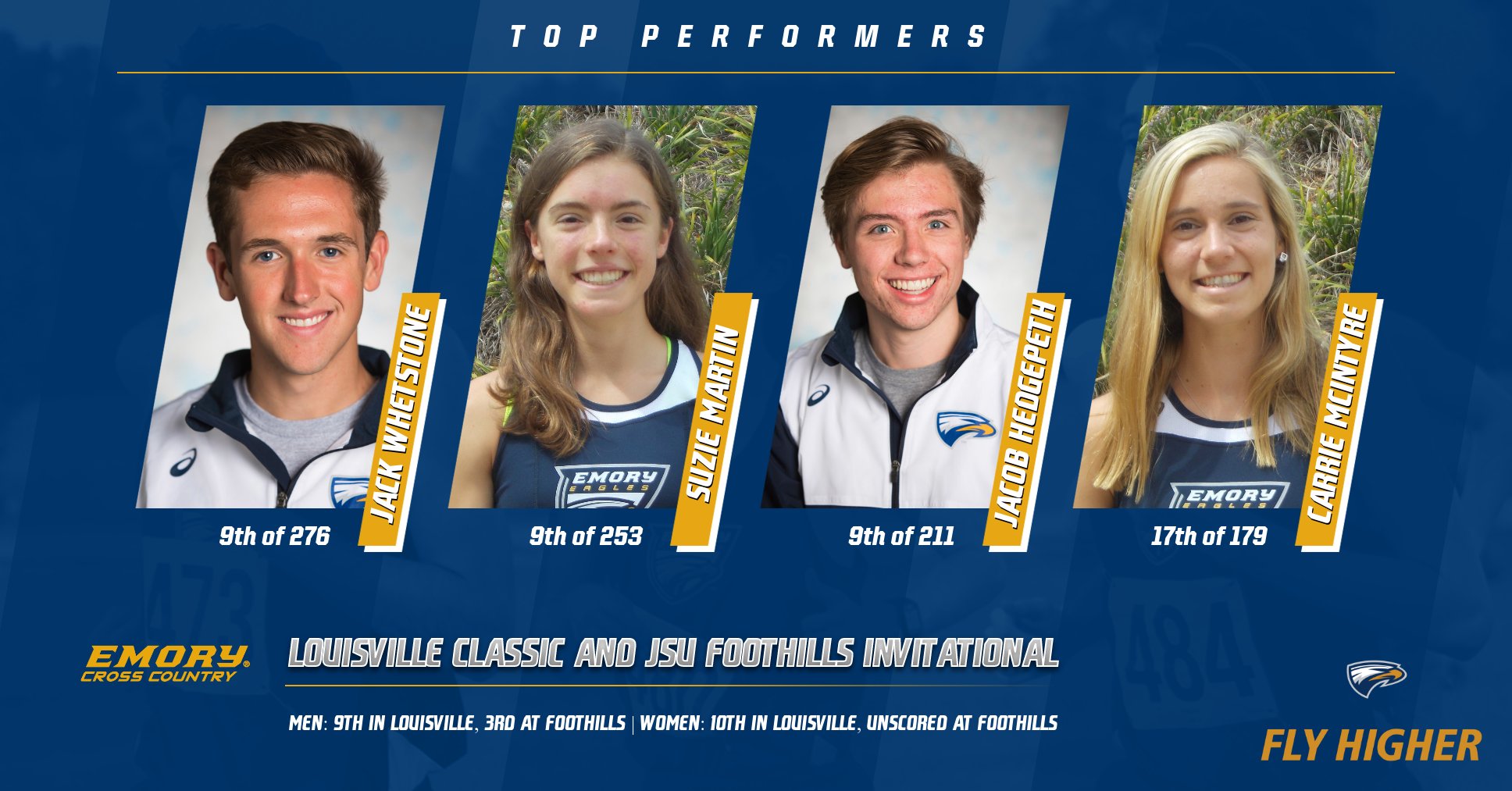 Emory Cross Country Finishes Inside Top Ten At Louisville Classic and JSU Foothills Invitational