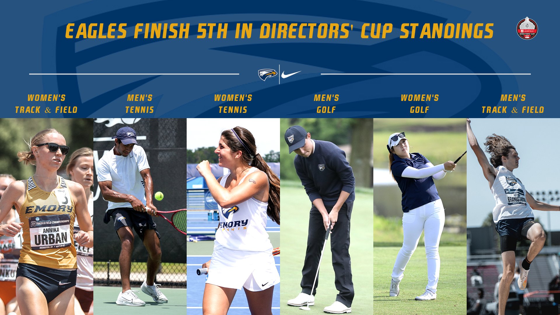 Eagles Finish Fifth in LEARFIELD Directors' Cup Standings