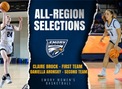 Brock, Aronsky Named to D3hoops.com All-Region Team